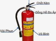 Hướng dẫn sử dụng bình chữa cháy Co2